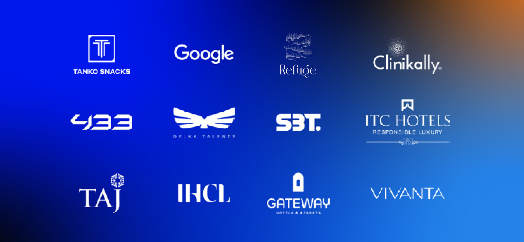 Clients who trust us: Tanko Snacks, Google, Refuge, Clinikally, 433, Delka Talents, SBT, ITC Hotels, Taj, IHCL, Gateway, Vivanta