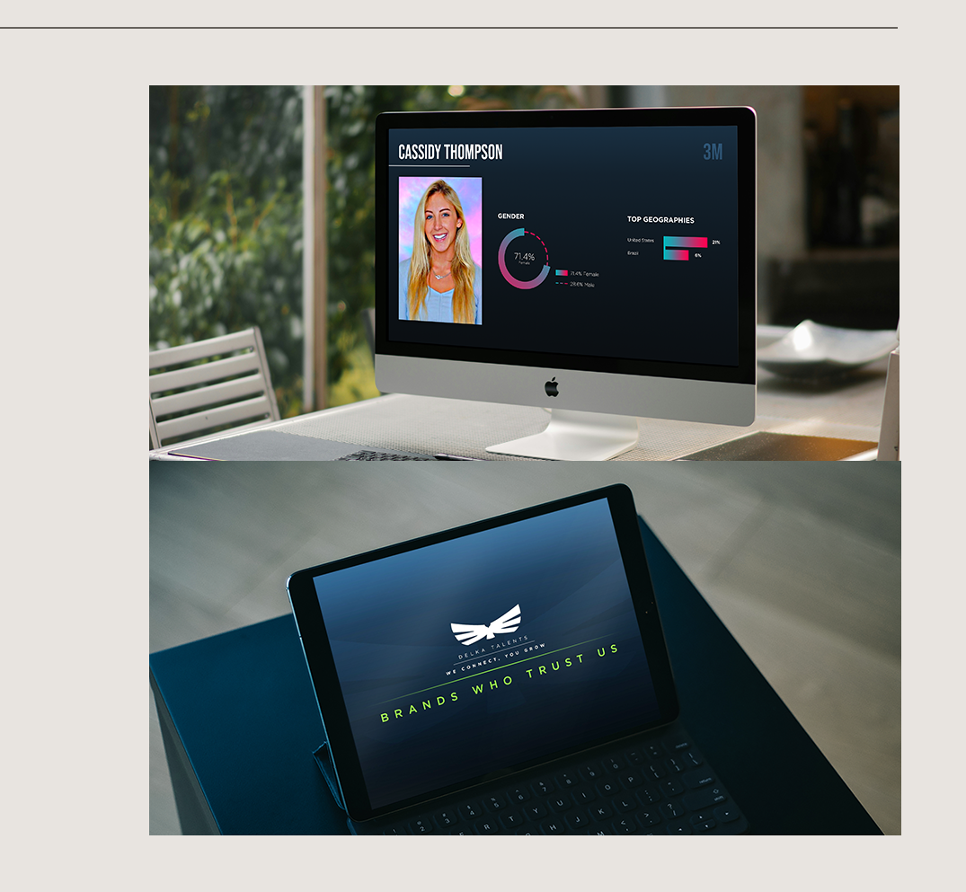 Delka Talents digital design